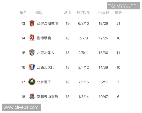 南京乒乓球队在联合会杯积分榜上以60分稳居第一名展现强劲实力