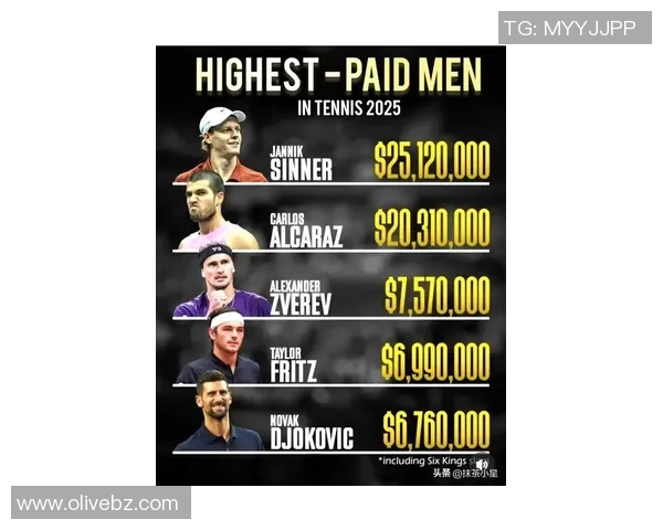 重庆网球队在全国网球节奏排行榜中荣获第五名的荣耀成就